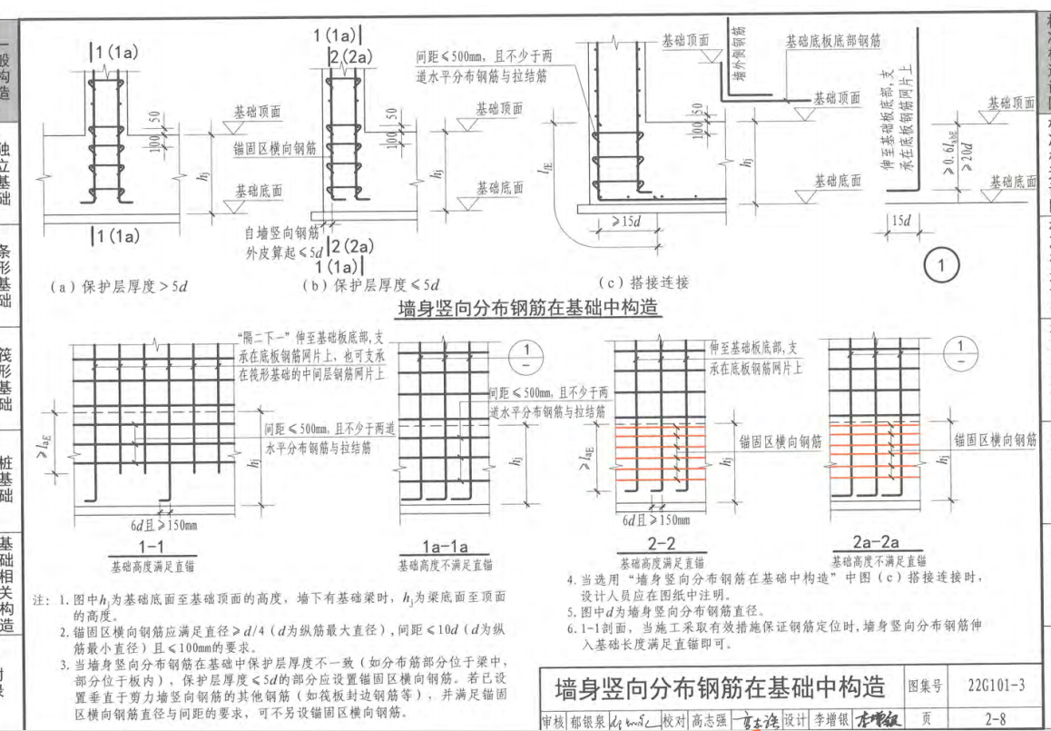 弯折