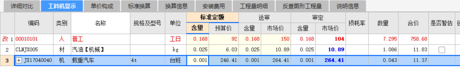 土方