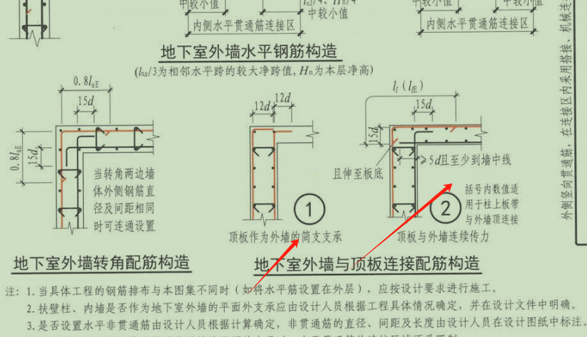 顶板