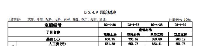 河南定额