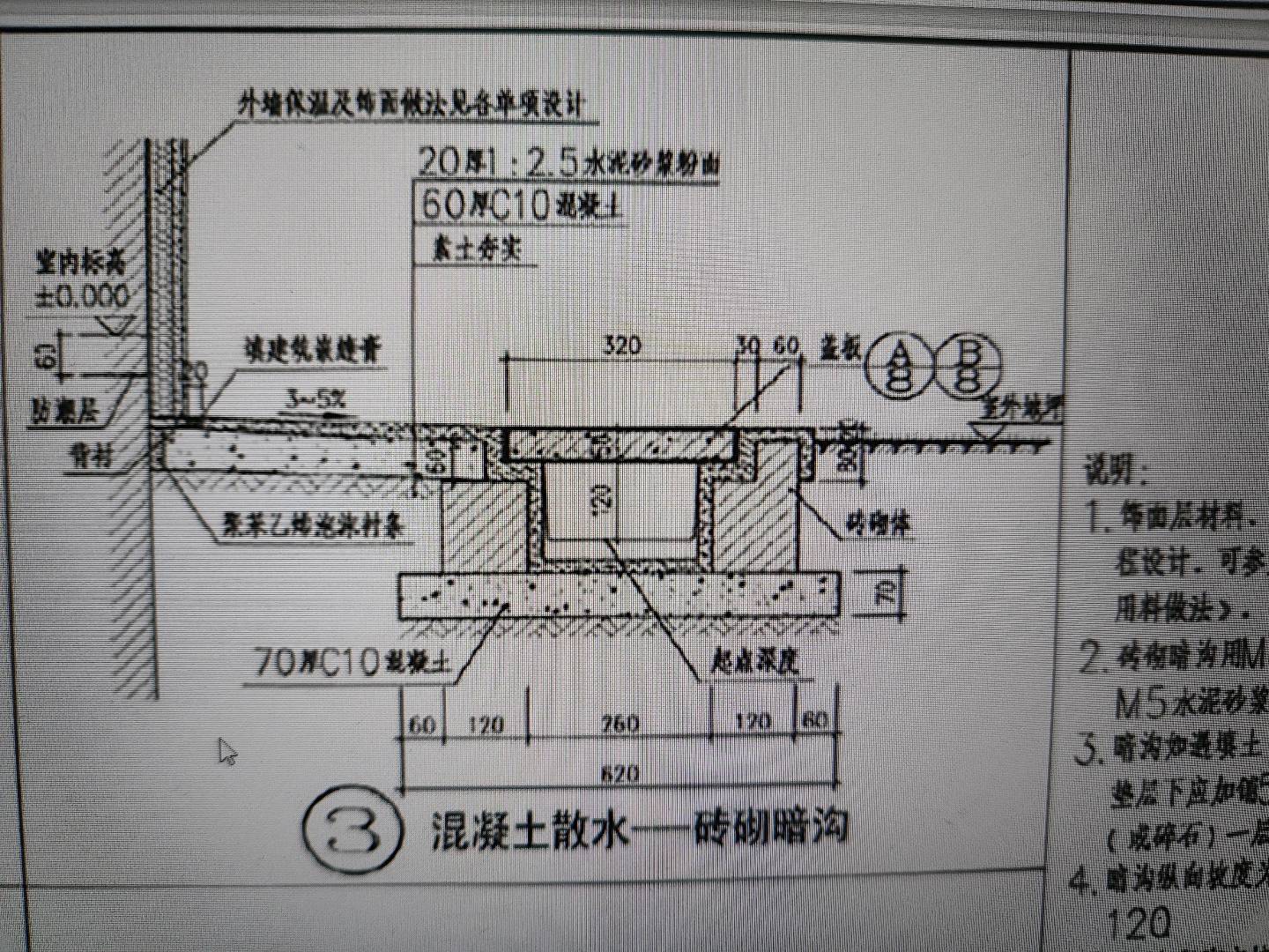 手算