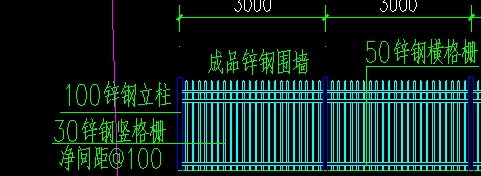 围墙怎么套定额