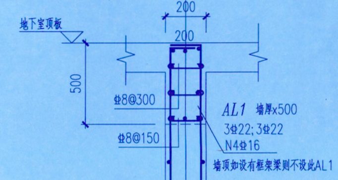 暗梁