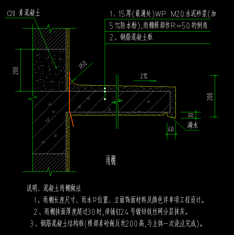 侧面