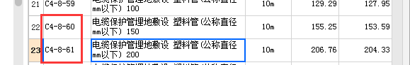 套什么定额