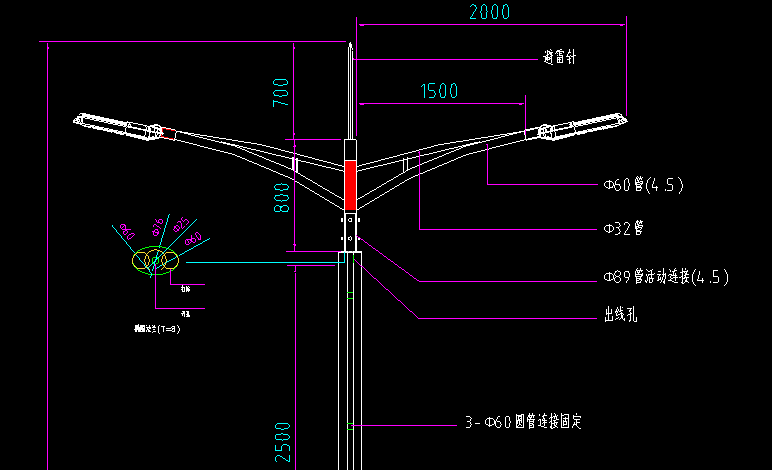 广东18定额