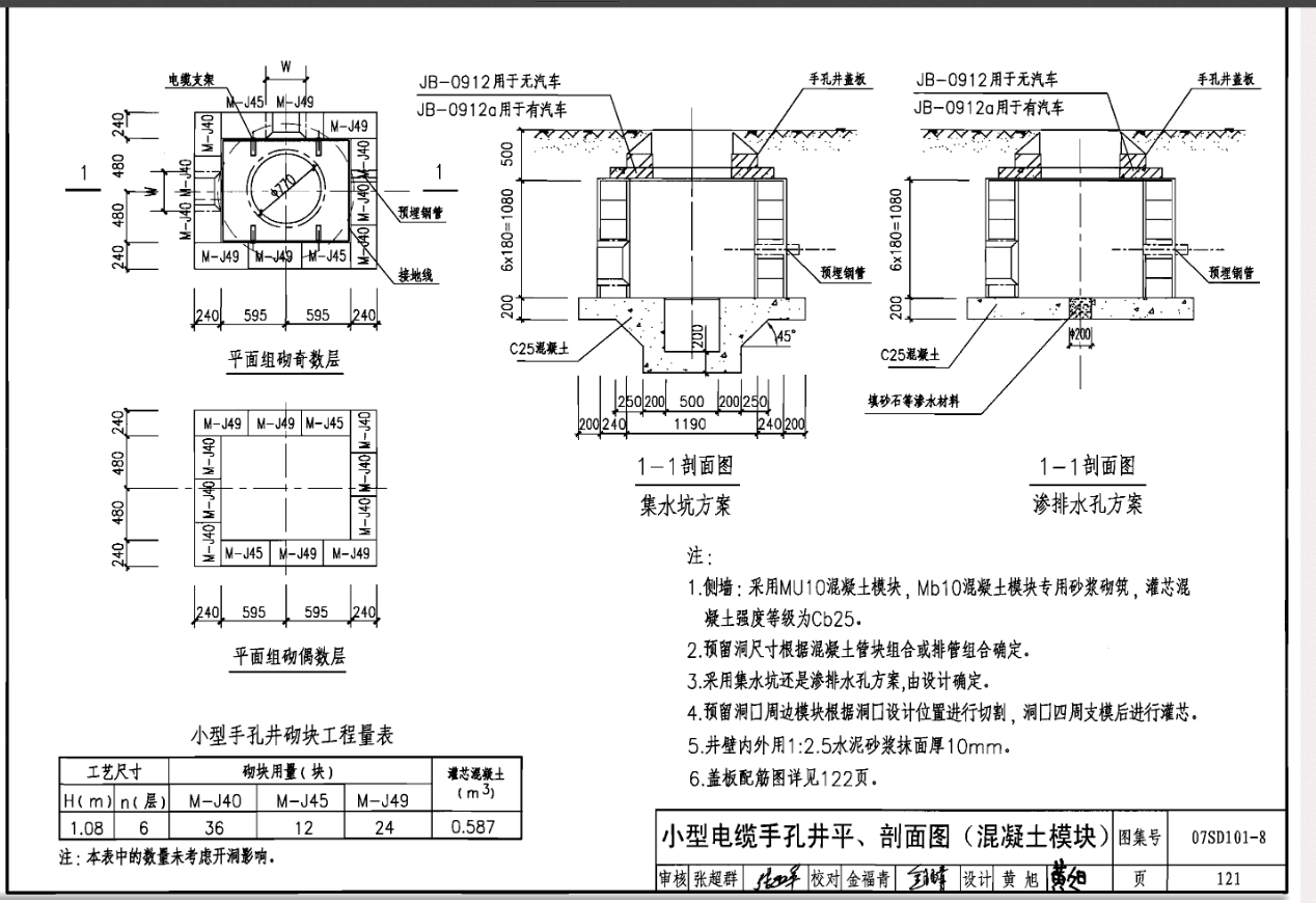 手孔井怎么套定额