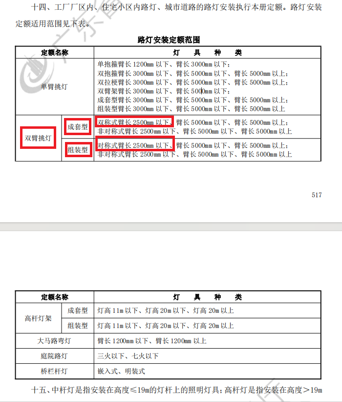 单独