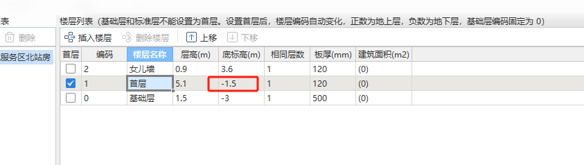 层底标高