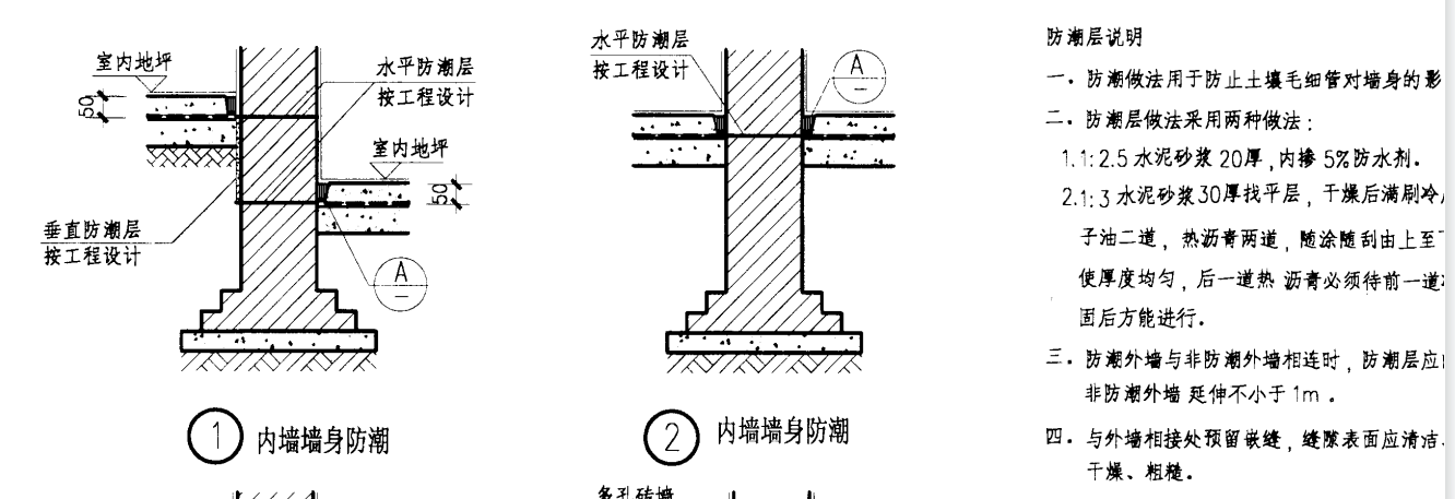 垂直