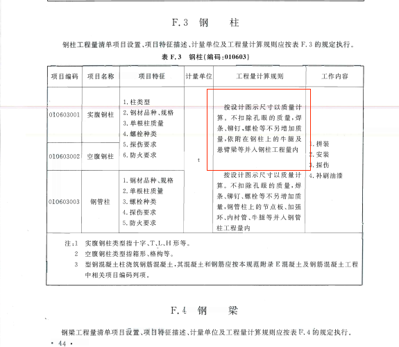 不规则