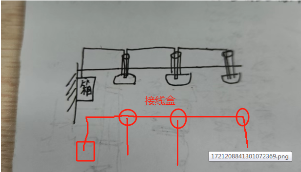 管线