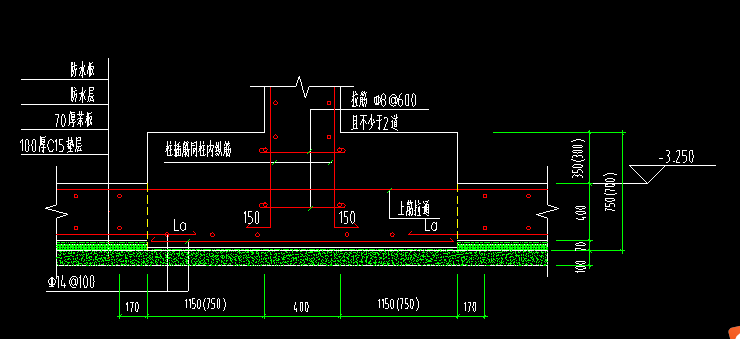 独立基础