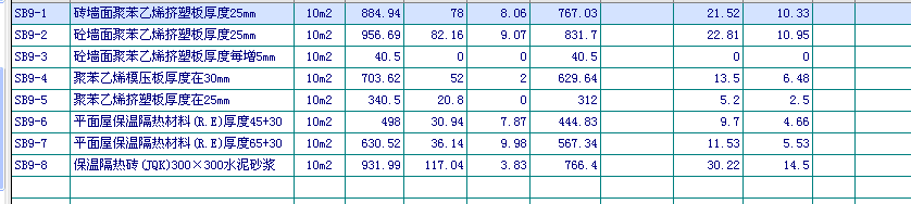 保温板