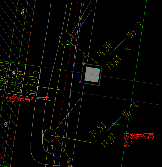 污水井