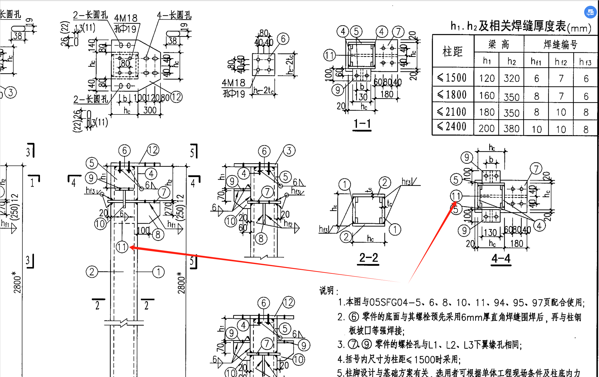 答疑解惑