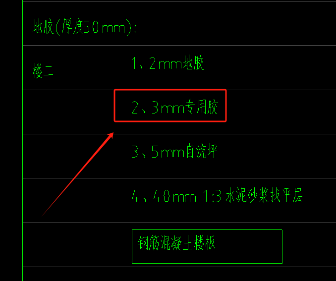 子目