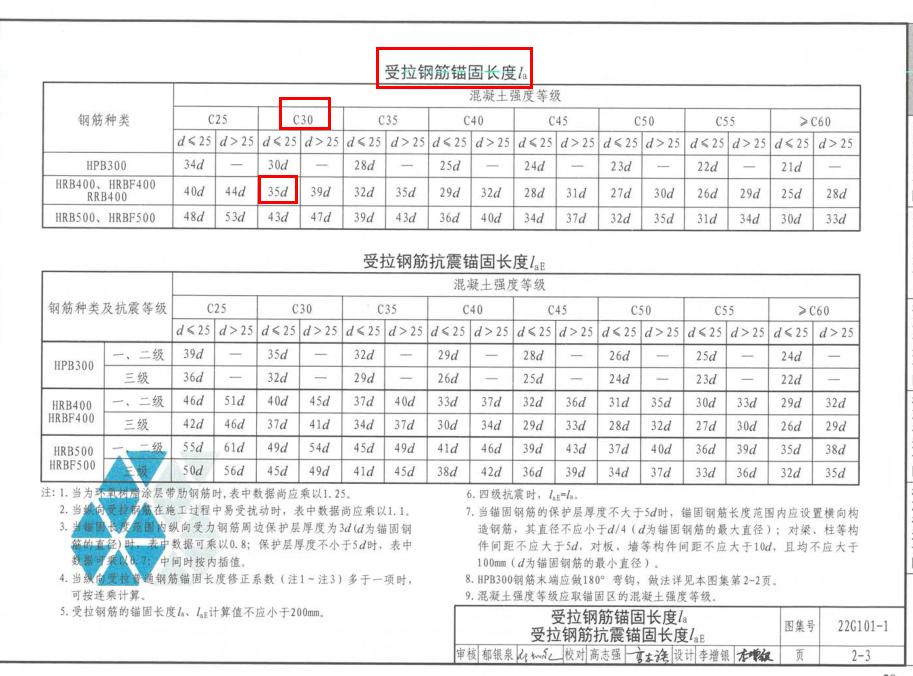 弯折
