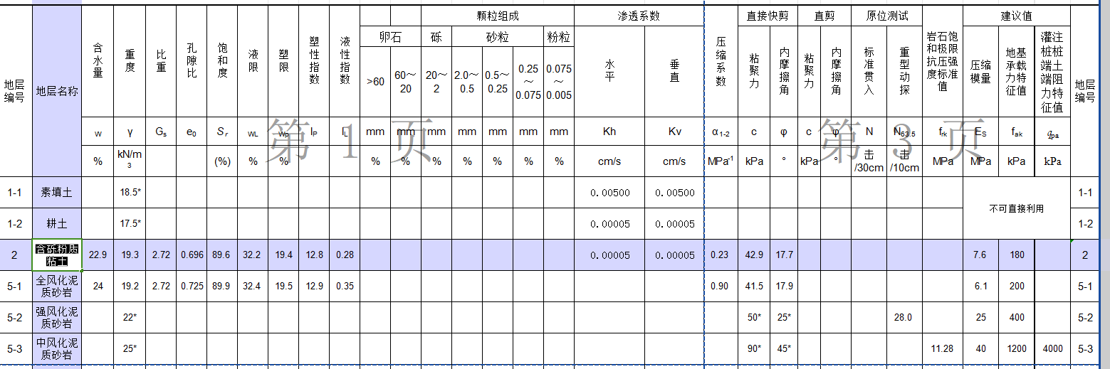 勘察