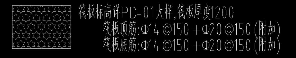 钢筋型号