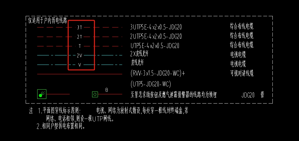 系统图