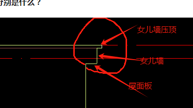 广联达服务新干线