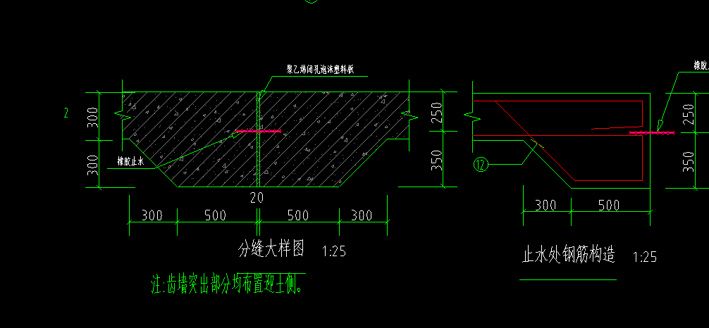 箱涵
