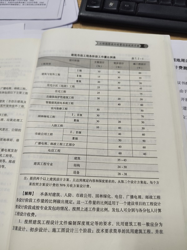 施工图设计
