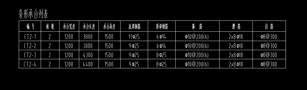 桩
