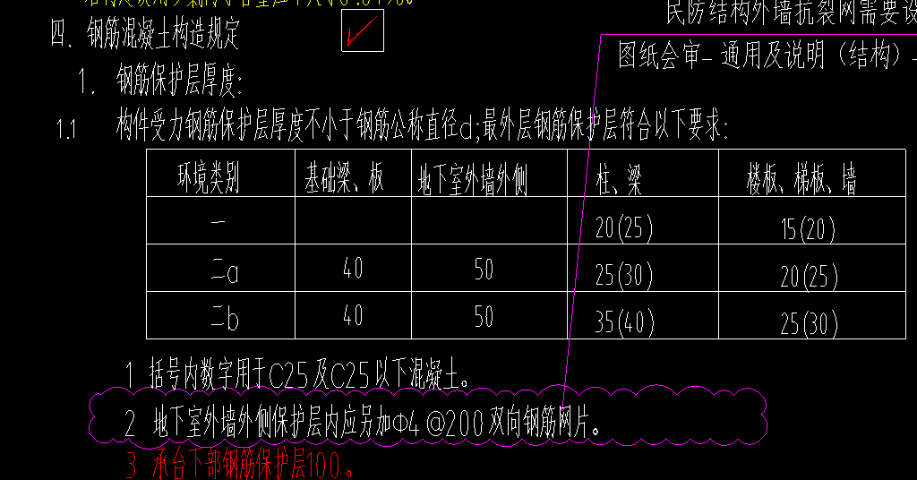 保护层