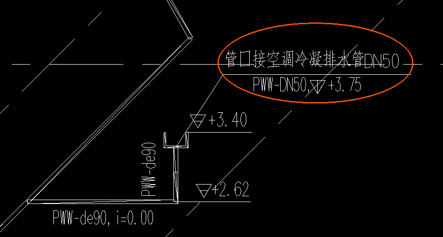 标高