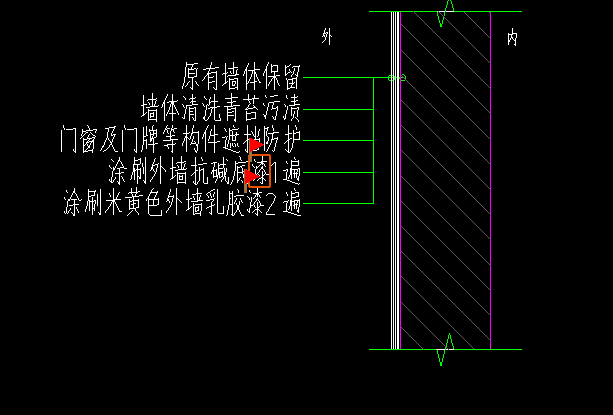 定额