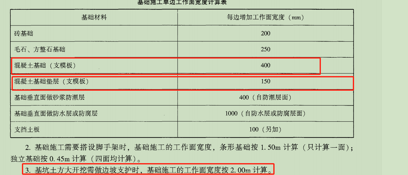 砖胎膜