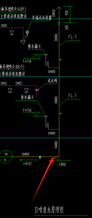 排水管