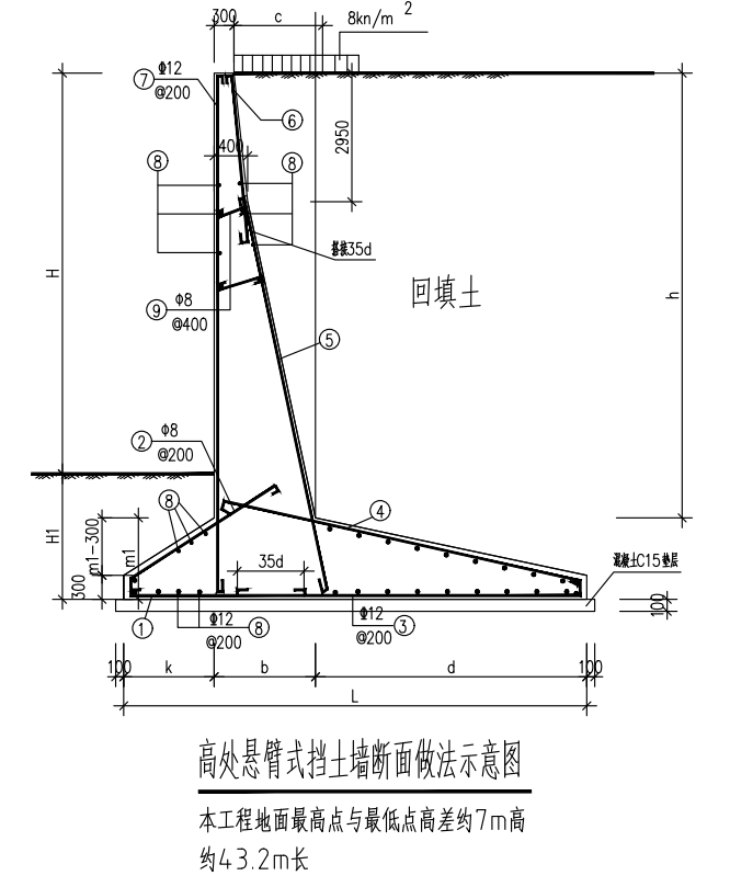 混凝土墙