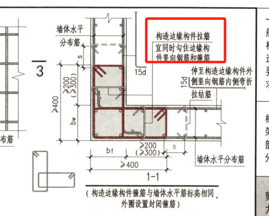 原位标注