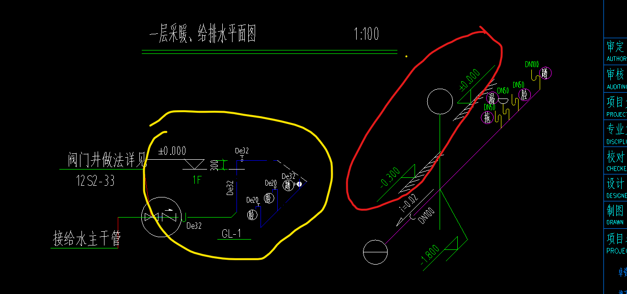 卫生器具