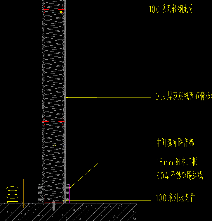 龙骨
