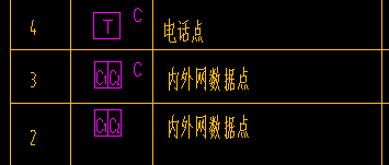 定额