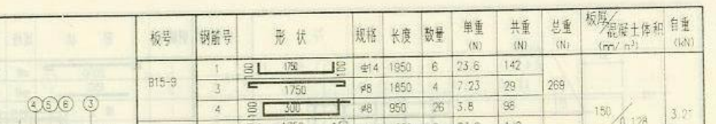 箍