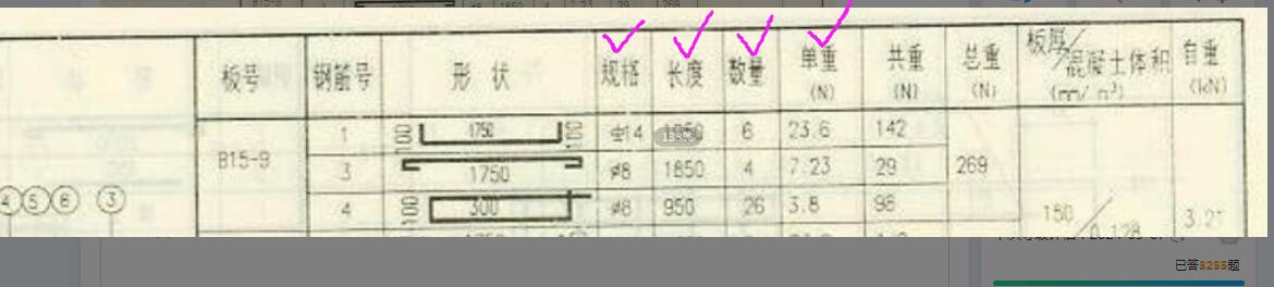 箍筋