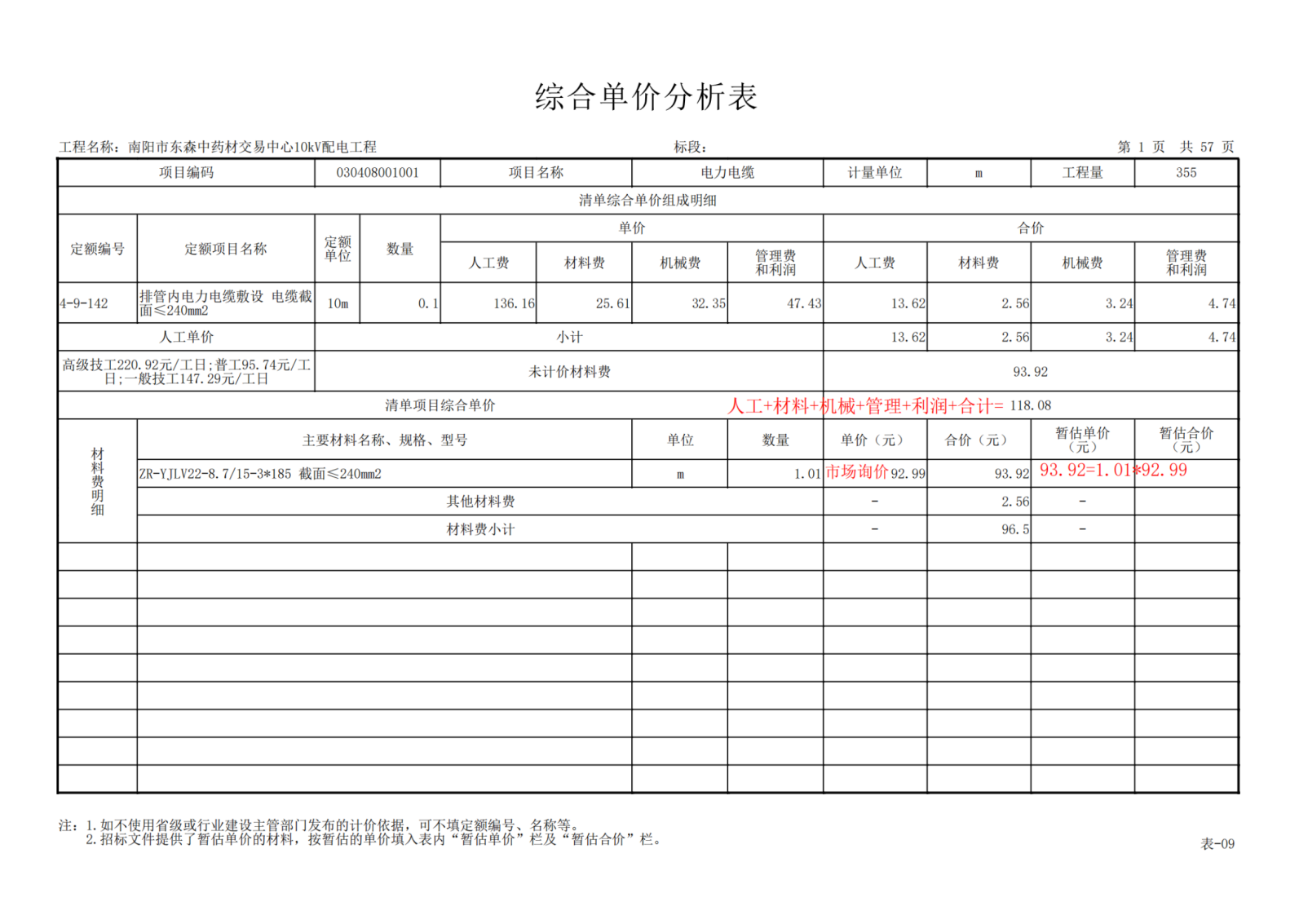 综合单价
