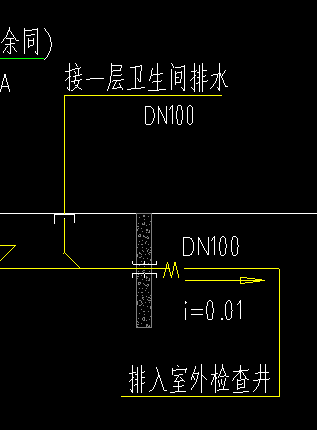 什么管子