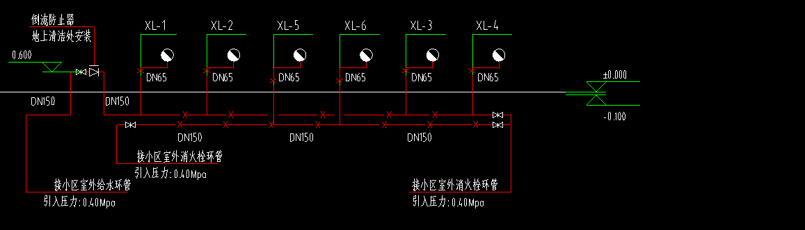 答疑解惑