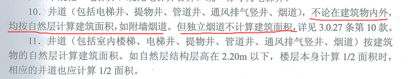 建筑面积