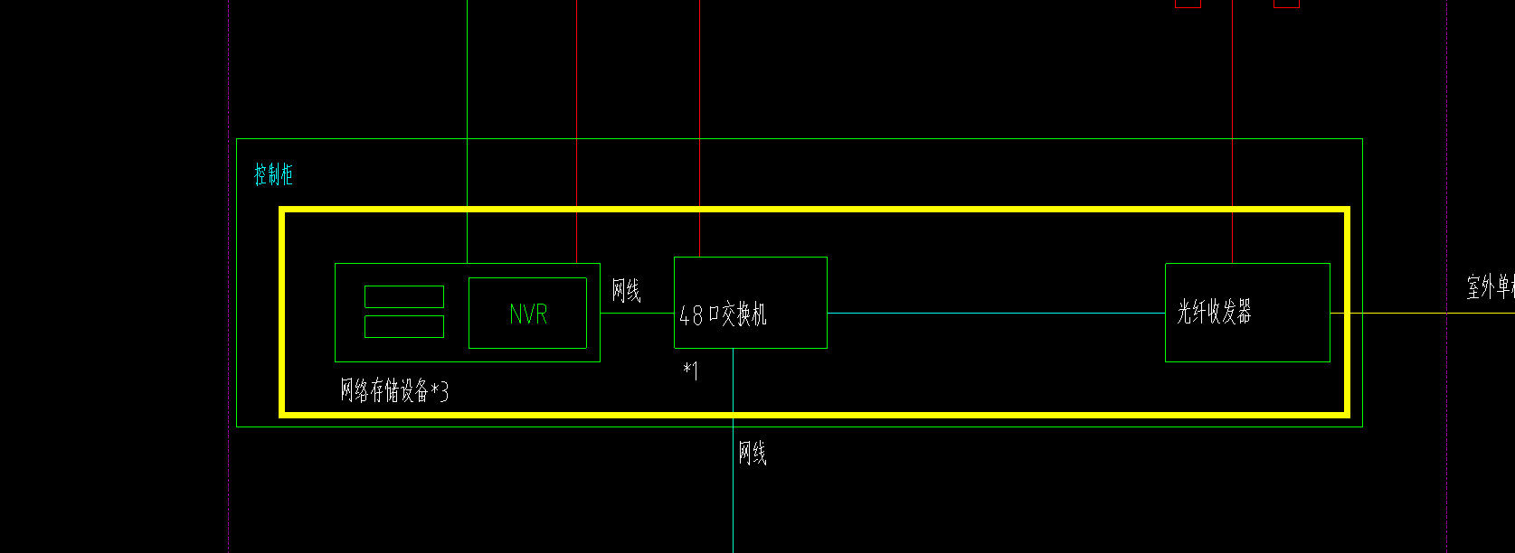 答疑解惑