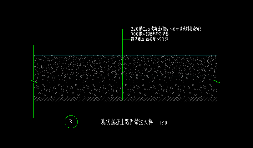 怎么套价