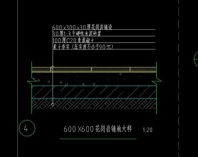 怎么套价