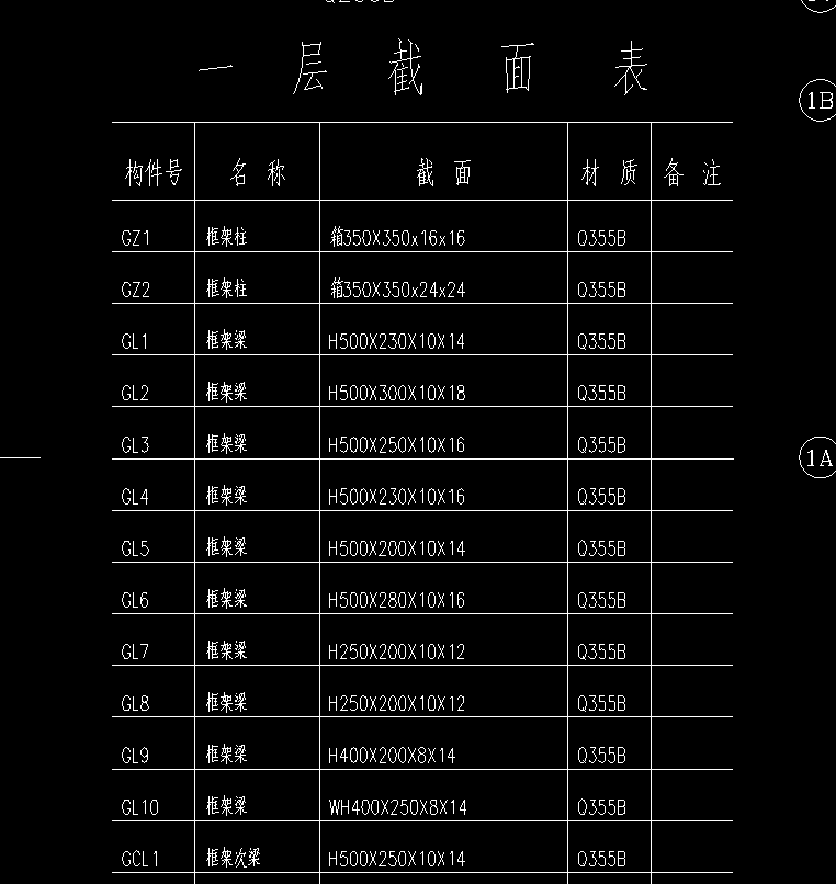 钢柱