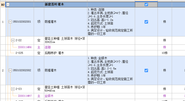 苗木